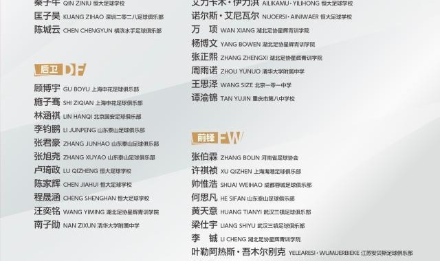 开体育app下载安装免费-09国少全新亮相备战四国赛 考察球员更是考核主帅